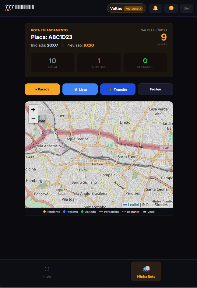 Mapa do Motorista
